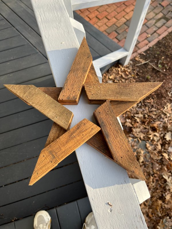 Precise Care in Crafting Wood Crafts